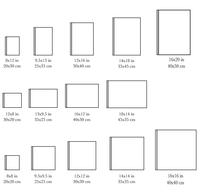 OWB-sizes-1